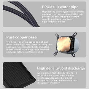 Lineng Desktop <strong>Liquid</strong> <strong>CPU</strong> <strong>Cooler</strong> with Three AF120 RGB Fans 360mm Radiator for Computer Case Laptop <strong>CPU</strong> Cooling Fluid Bearing - Product Image 2