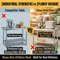 Mesa de Trabajo de Acero Inoxidable Comercial de 0.8mm con Estante Inferior, Protector Trasero y Patas Ajustables, Tamaño Personalizado para Panadería y Cocina
