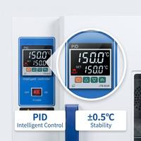 Cámara de Alta Temperatura con Circulación de Aire Forzado para una Excelente Uniformidad
