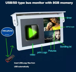 Telhado Montado Tela De Publicidade Do Carro Flip Down Bus Lcd Monitor Tv <span class=keywords><strong>Overhead</strong></span> Teto Telhado Bus Lcd Monitor Do Carro - Product Image 2