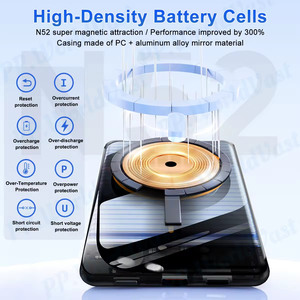 Cargador Portátil Magnético Inalámbrico Delgado de Diseño Premium, 5000/10000mAh, Mini Batería Externa para Teléfono - Product Image 5