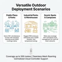 Point d'accès Wi-Fi 6 extérieur 3000 Mbps, IP67, PoE 48V, portée 500 mètres, 128 utilisateurs, sécurité WPA3, pour espaces publics, routeur AP3000G - Prix de gros