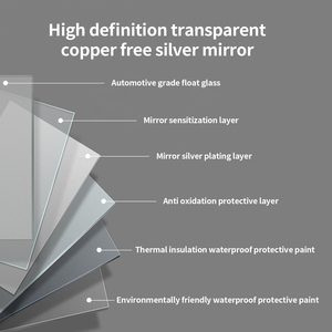 Hiện đại Thiết kế bất đối xứng trang trí LED Tường gương cho salon phòng tắm phòng ngủ phòng khách lối vào-cho home & văn phòng - Product Image 5