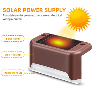 תאורת גדר סולארית קטנה עם סוללה לתאורת לילה בחצר ובחצר - Product Image 3