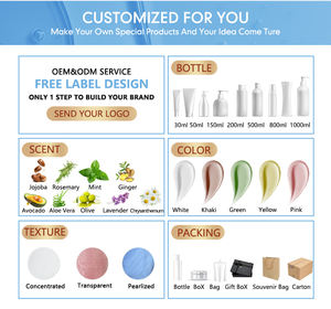 OEM/ODM Etiqueta Privada Cuidado DE LA Piel Corporal Iluminador Ácido Kójico Papaya Gel de Ducha Blanqueador para Manchas Oscuras - Product Image 6