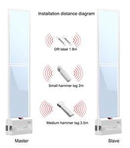Acrylic Retail Security Sensors 58Khz Anti Theft Antenna Loss Prevention AM Exit Alarm Door <b>EAS</b> <b>System</b> for Garments - Product Image 3