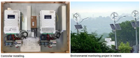 2KW Communication À Distance de Charge Solaire De Vent Hybride Système de Contrôleur