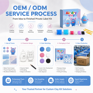 Kit de Pâte à Modeler à Séchage à l'Air Personnalisé OEM en Gros, 6 Couleurs, Guide de Fabrication, Boîte de Présentation à Marque Privée, Vente Directe Usine - Product Image 4