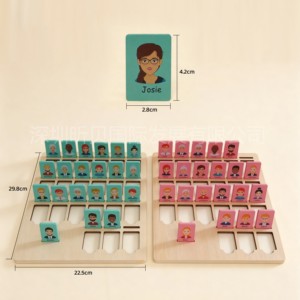 Custom Own Guess Who I Am Wooden <b>Puzzle</b> Personalize Board <b>Game</b> Educational Toy for Kids - Product Image 1