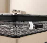 Magasins de matelas de haute qualité près de chez moi reine king size 180x200 meilleurs matelas à ressorts en mousse à mémoire de forme enroulés dans une boîte colchon