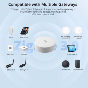 Capteur de température et d'humidité intelligent <span class=keywords><strong>SONOFF</strong></span> Zigbee pour maison connectée <span class=keywords><strong>SNZB</strong></span>-02P - Product Image 4