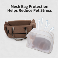 Sac de transport respirant pour animaux de compagnie avec sangle réglable en maille détachable pour chiens et chats jusqu'à 7 kg, lavable, pour console centrale ou accoudoir de voiture