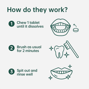 Dentifrice dentaire à croquer de marque privée 128 onglets de dentifrice vanille menthe avec fluor - Product Image 6