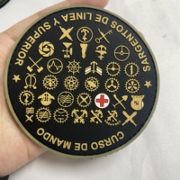 Étiquettes en PVC souple personnalisées en gros, logo de marque 3D en relief, patchs et badges en caoutchouc de silicone PVC – Nouveauté !