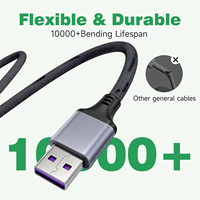 Câble de données renforcé en nylon tressé WISTAR Factory USB 2.0 a vers Micro, câble USB de type C à charge rapide pour smartphone