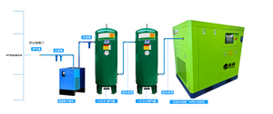 bibo Panrui 90kw Water Lubricated Oil Free Air Compressor Stainless Steel for Food Grade Air Supply - Product Image 4