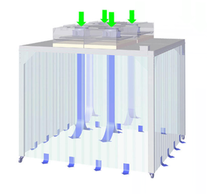 Cabina Portatile Personalizzabile per Camera Bianca, Modulare con Pannelli <span class=keywords><strong>in</strong></span> Acciaio Inossidabile e Acrilico, Nuova Condizione per Impianti di Produzione - Product Image 4