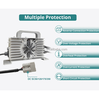 Chargeur embarqué Longrun 1500W 72V-18A 24S LiFePO4 20S NMC