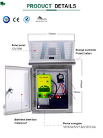 HPSFENCE 2J Zonne-aangedreven elektrische afrasteringscontroller, roestvrijstalen behuizing, waterdicht, 20KM, beveiligingscomponent voor veehouderij