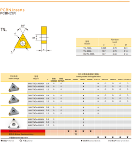 Tnga1604 pcbn chèn cho thép cứng quay, Công cụ Cắt <span class=keywords><strong>CBN</strong></span> tam giác tiêu chuẩn ISO, thay thế quá trình mài - Product Image 4