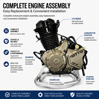 Ensemble moteur de moto 110cc 125cc 150cc 180cc 200cc 250cc Moteur à essence pour Bajaj Boxer Honda Apsonic Lifan Zongshen