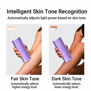 MLAY Dispositivo IPL Portatile Personalizzato per Uso Domestico, Indolore, con Raffreddamento a Zaffiro, per Rimozione Peli, per Donne e Uomini, Flash Illimitati, Epilatore Laser - Product Image 6