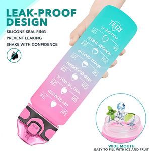Botella de Agua Deportiva Reutilizable Ecológica de 32 oz, Libre de BPA, al por Mayor, Personalizada, Motivacional, de Plástico para Sublimación - Product Image 4
