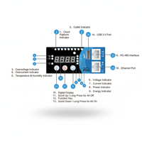 PDU Inteligente para Montaje en Rack, Distribución de Energía Vertical y Horizontal, Estándar Global, Control de Nivel Directo, RS485, Medición y Conmutación