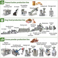 Moulin colloïdal domestique pour la fabrication artisanale de beurre de cacahuète, de liqueur de cacao et de pâtes de noix, 100% Inde, pour tomates et poivrons