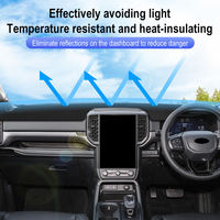 Accessoire intérieur de voiture, couverture décorative en flanelle pour tableau de bord, cadre anti-éblouissement, adapté à la Ford Ranger 2024