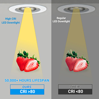 Downlight LED encastré AC220-240V 5W 3CCT 100lm/W 3000K 4000K 6000K sélectionnable, spot LED encastré IP20