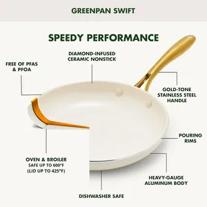 家庭用キッチン用品ノンスティックアルミ鍋セットゴールドハンドル電気メッキフライパンスープキッチンギフトノンスティック調理器具セット - Product Image 3