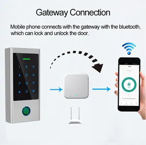 Ip67 Waterproof RFID Bluetooth V4.1 Wireless Garage Door Opener Access Control With Tuya Smart Phone App NFC Feature