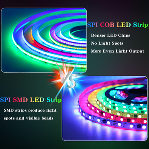 Tira de Luces LED COB WS2811 12V 24V CE, RoHS, Totalmente Direccionable, Control por Aplicación WIFI, Tira de Luces RGB LED de 5m 10m en Rollo para <span class=keywords><strong>TV</strong></span>, Bar, KTV - Product Image 2