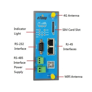 Telecommunications Products Remote Module IoT Gateway PLC Controller Cloud Monitoring <b>Box</b> - Product Image 2