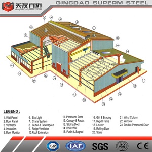 Conception libre de maison à ossature <span class=keywords><strong>métallique</strong></span> Fabrication de toit en acier Stockage d'atelier en métal Barndo House Poll Barn - Product Image 6