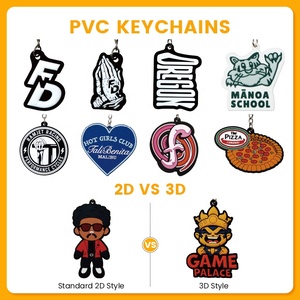 Llaveros Personalizados de PVC Suave, Silicona o Goma, con Diseño 3D o 2D, Hechos a Mano, Impresión Personalizada, Económicos - Product Image 6