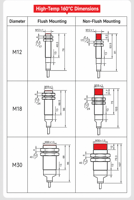 Domenzi 200 ℃   Capteur de proximité inductif M12 haute température, résistant à la chaleur, 2 mm, NPN NO, 10 à 30 Volts CC, type cylindrique encastré