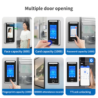 El Primer Lector de Tarjetas Biométricas Dinámico con Pantalla Táctil IPS de 4.3 Pulgadas de Ttlock en el Mundo, con WIFI, Detección de Movimiento y 1000 Contraseñas de Acceso