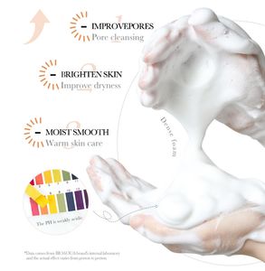 Limpiador Facial Antioxidante y Antiacné con Curcumina SADOER TURMERIC, 100g - Product Image 3