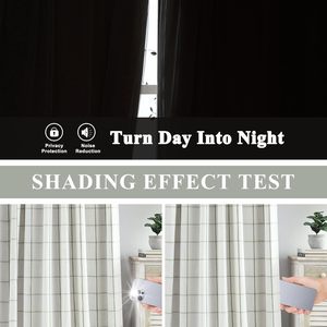 <strong>Sage</strong> <strong>Green</strong> Grommet Leaves Pattern Linen Thermal Insulated <strong>Blackout</strong> <strong>Curtains</strong> Modern Style All-Season for Bedroom Living Room - Product Image 4