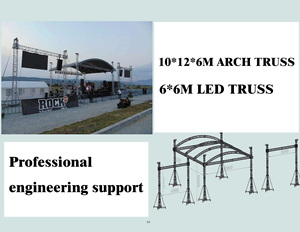 Nhôm giàn tổ chức sự kiện hệ thống cái vòi nước/Bolt vòm giàn mái hệ thống sân khấu giàn nối - Product Image 5