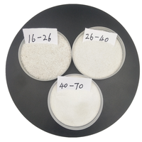 Le panneau de Table à haute blancheur utilise du sable de silice poudre de silice sable de Quartz pour le panneau de Table de comptoir de cuisine