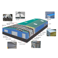 Entrepôt préfabriqué structure en acier conception de bâtiment hangar stockage en acier pas cher bâtiments préfabriqués prix d'atelier