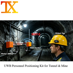 Kit de positionnement de personnel RTLS UWB 800M à faible coût avec balise d'ancrage pour localisation en temps réel pour la sécurité des tunnels et des mines souterraines - Product Image 2