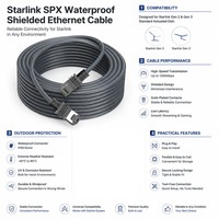 Cable de Red para Exteriores Starlink Gen 3 de 10 Metros, Cat6, Cobre Puro, Resistente a los Rayos UV, para Uso Fuera de la Red