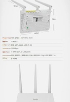 Router Tenda F3 V6 300Mbps 2.4GHz 3 Antenas 5dBi Wifi, Router Usado, Versión en Inglés, Repetidor WDS/Modo AP, 10/100Mbps RJ45