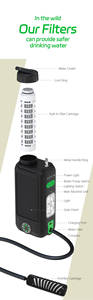 فلتر مياه للتخييم متعدد الأغراض مع بوصلة محمولة USB للشحن لتنقية المياه خفيفة الوزن للطوارئ من أجل البقاء - Product Image 5