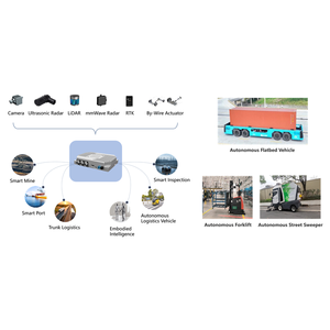 อุปกรณ์คอมพิวเตอร์ AI ขั้นสูงสำหรับการประมวลผลนอกสถานที่ รองรับ 4G/5G/WIFI/GMSL ความจุ 32GB/64GB สำหรับระบบอัตโนมัติในอุตสาหกรรม ชุดควบคุมหุ่นยนต์ UPAI-Pro01 - Product Image 4