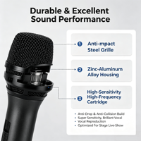 Microphone de chant professionnel portable en gros, micro dynamique à gain élevé, filaire XLR pour scène, KTV, karaoké, directement du fabricant